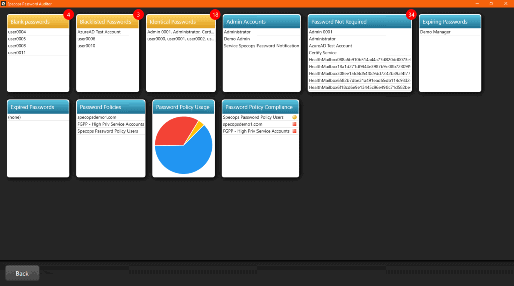Reporting display