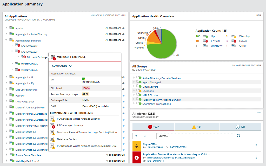 Server & Application Monitor Solarwinds
