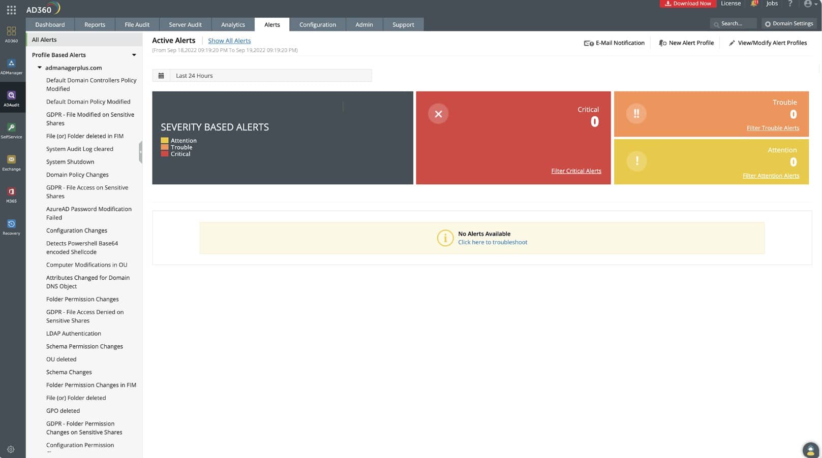 AD360 IAM Alerts