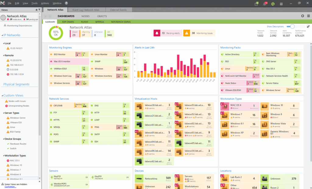 AdRem NetCrunch Network Monitoring