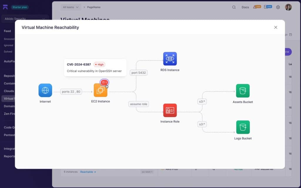 Aikido Security VM Reachability