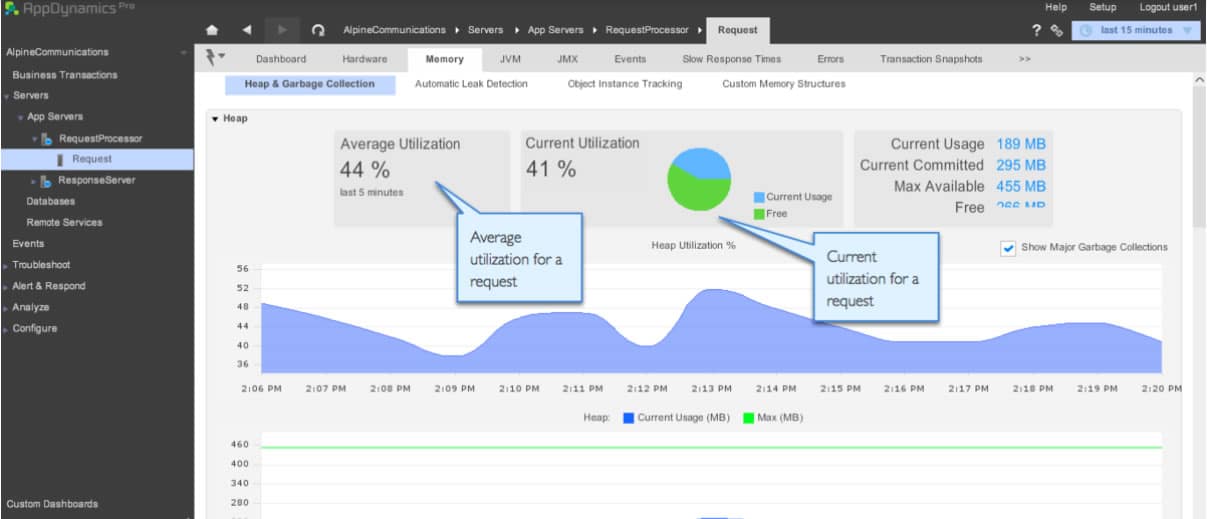 AppDynamics jboss