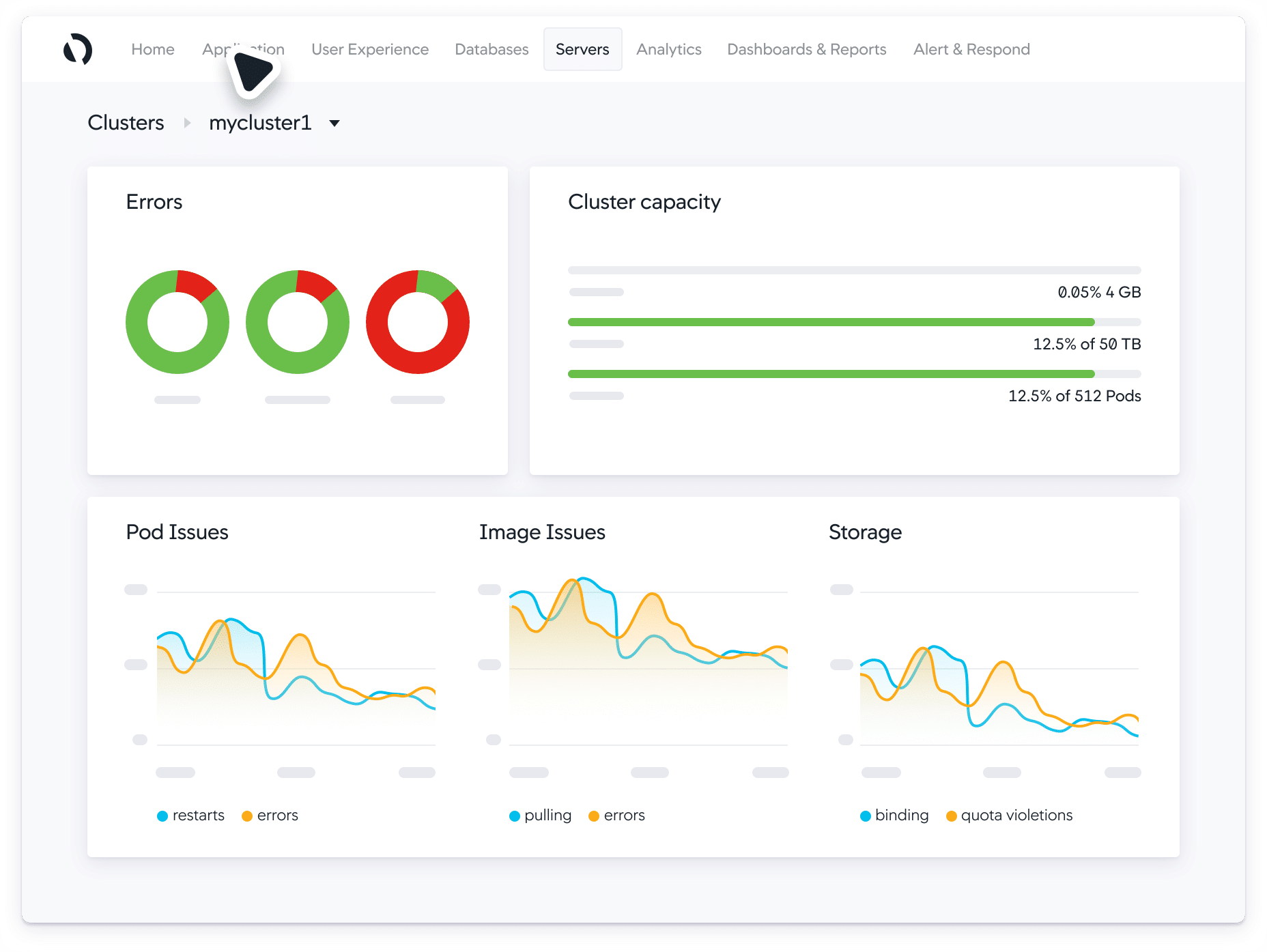AppDynamics