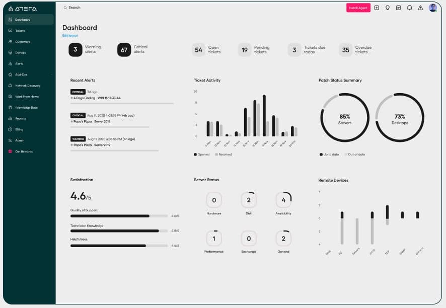 Atera Remote Monitoring and Management Software