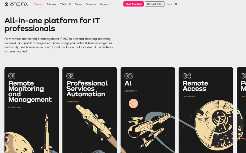 Atera's Product Suite