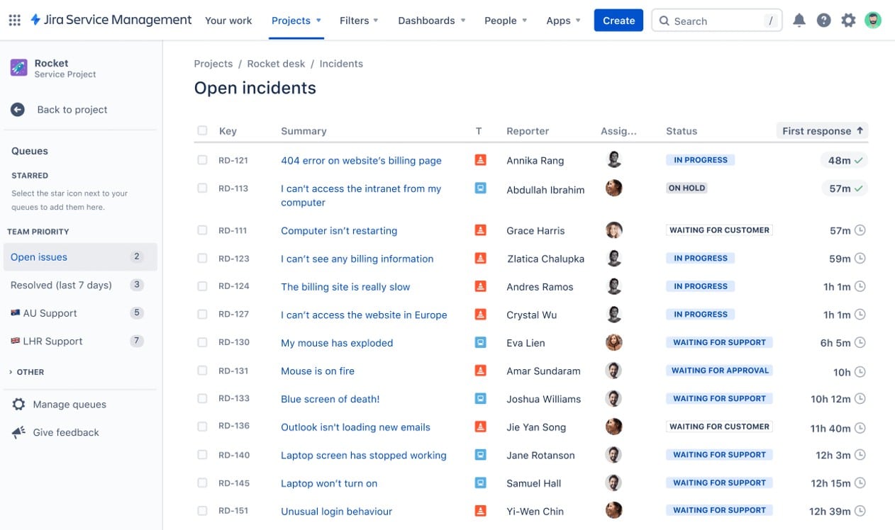 Atlassian Jira Service Management