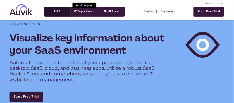 SaaS Application Management