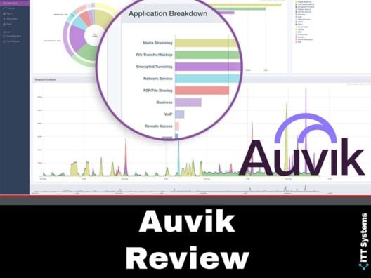 Auvik Detailed Review