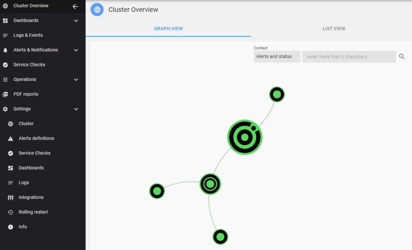 AxonOps Clusters