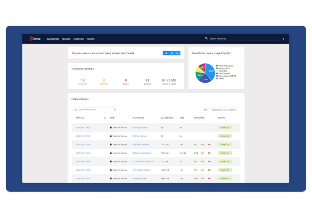 BMC Automated Mainframe Intelligence (AMI) dashboard