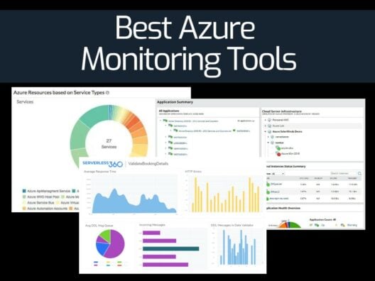 Best Azure Monitoring Tools