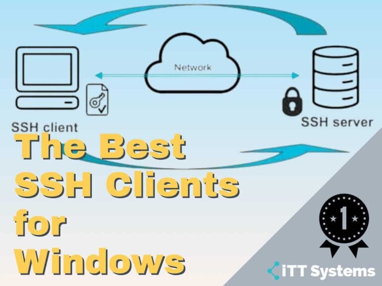 Best SSH Clients for Windows