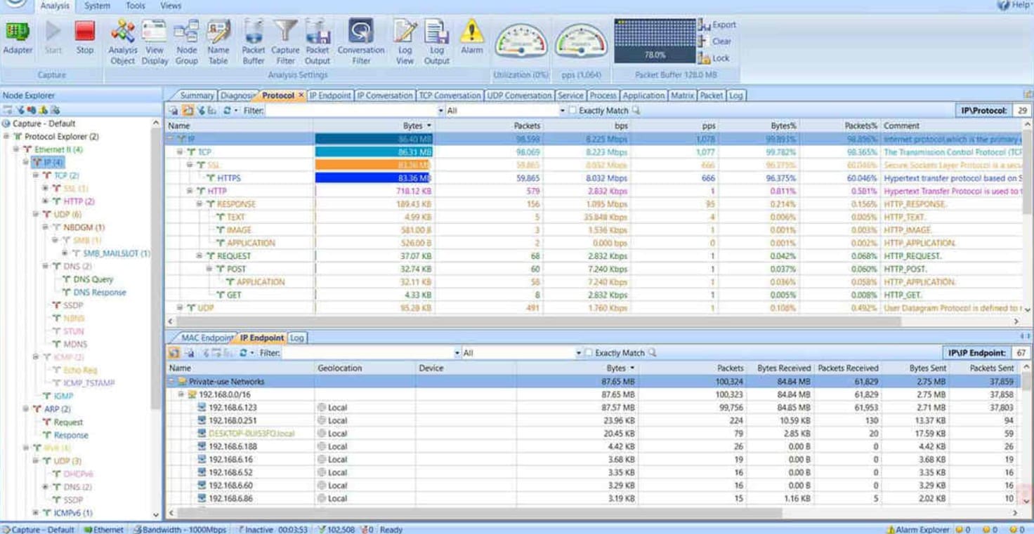 Capsa Network Analyzer