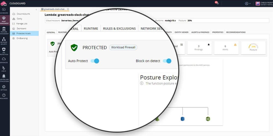 Checkpoint cloudguard