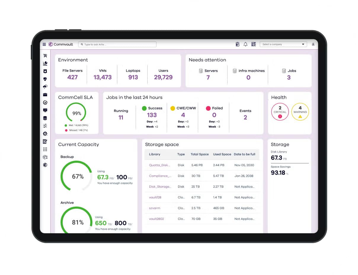 Commvault Complete Backup & Recovery dashboard