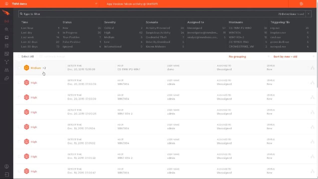 Check Point CloudGuard