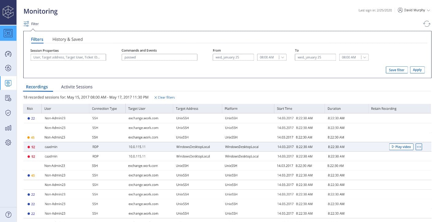 CyberArk monitoring view