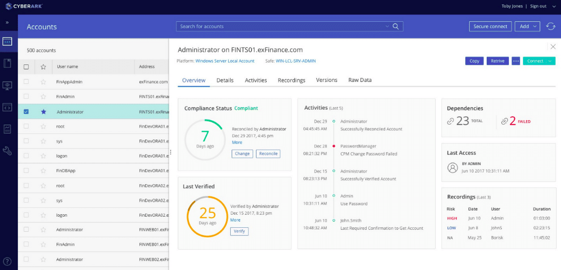 CyberArk