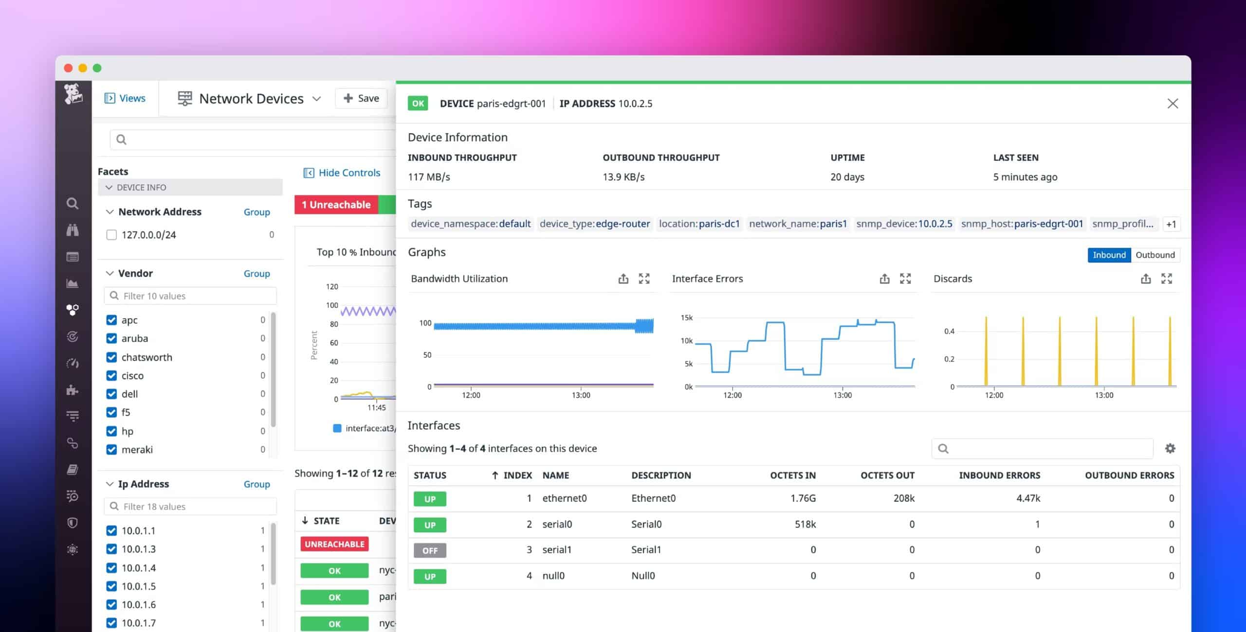 Datadog