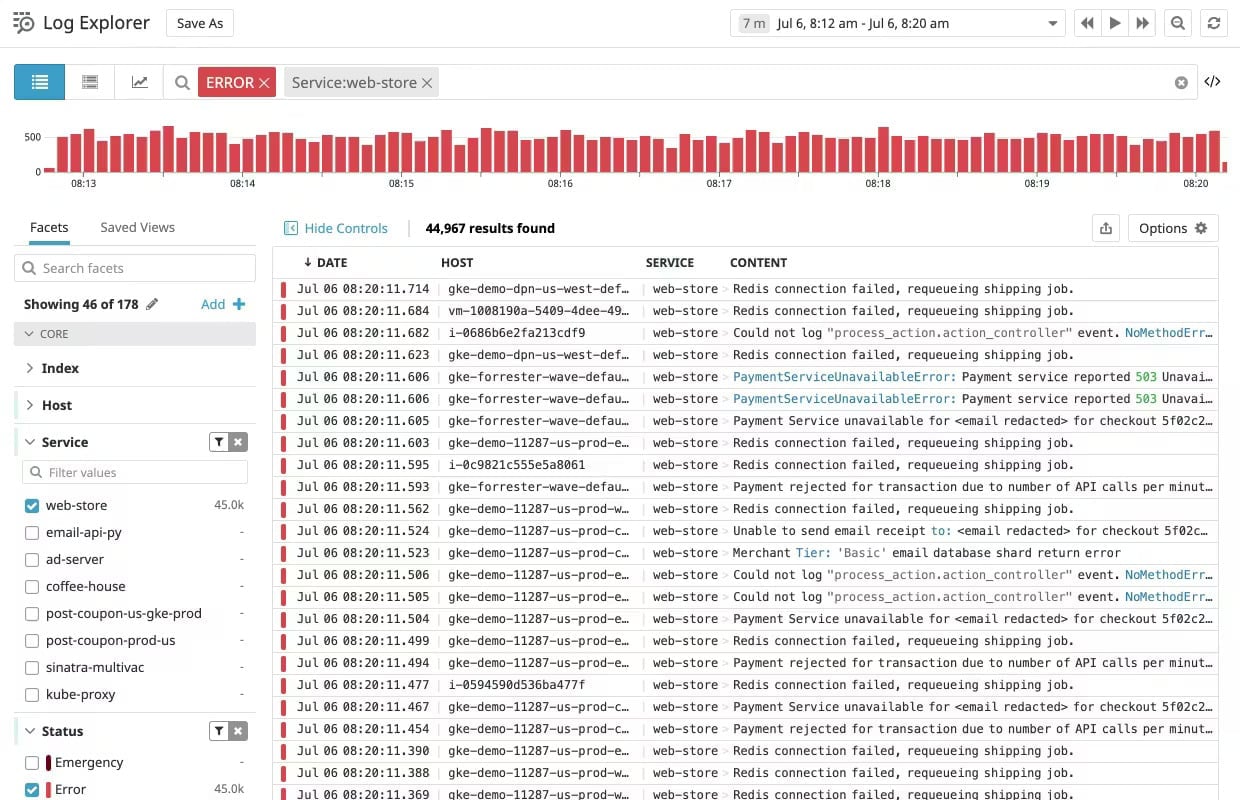 Datadog Log Analysis dashboard