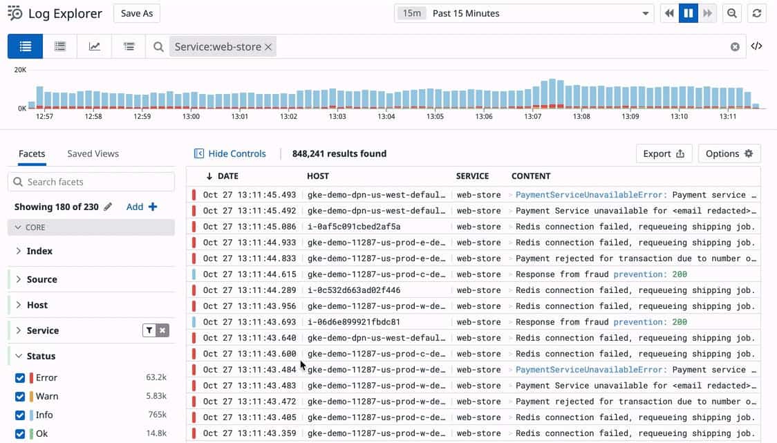 Datadog Log Management