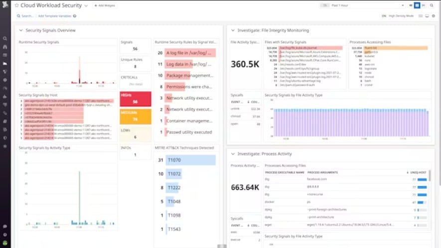Datadog cloud workplace security
