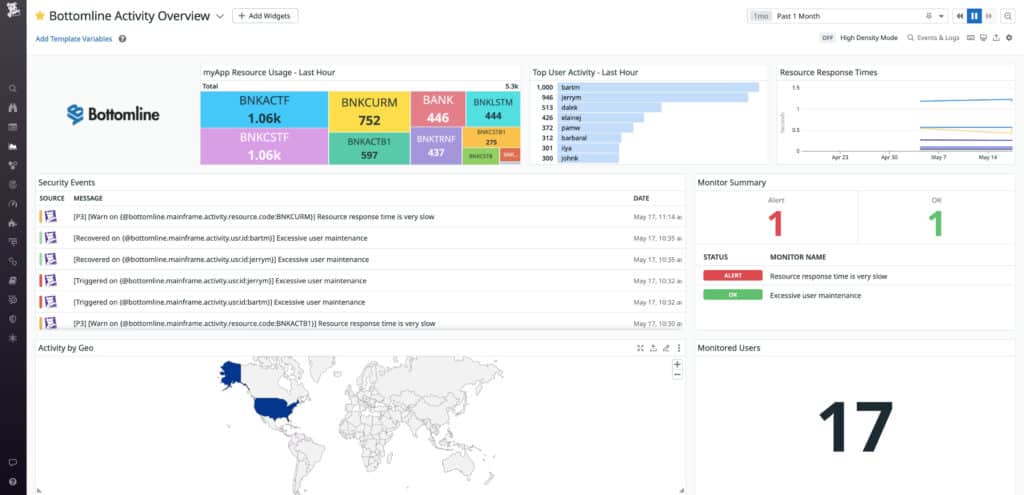 Datadog overview page