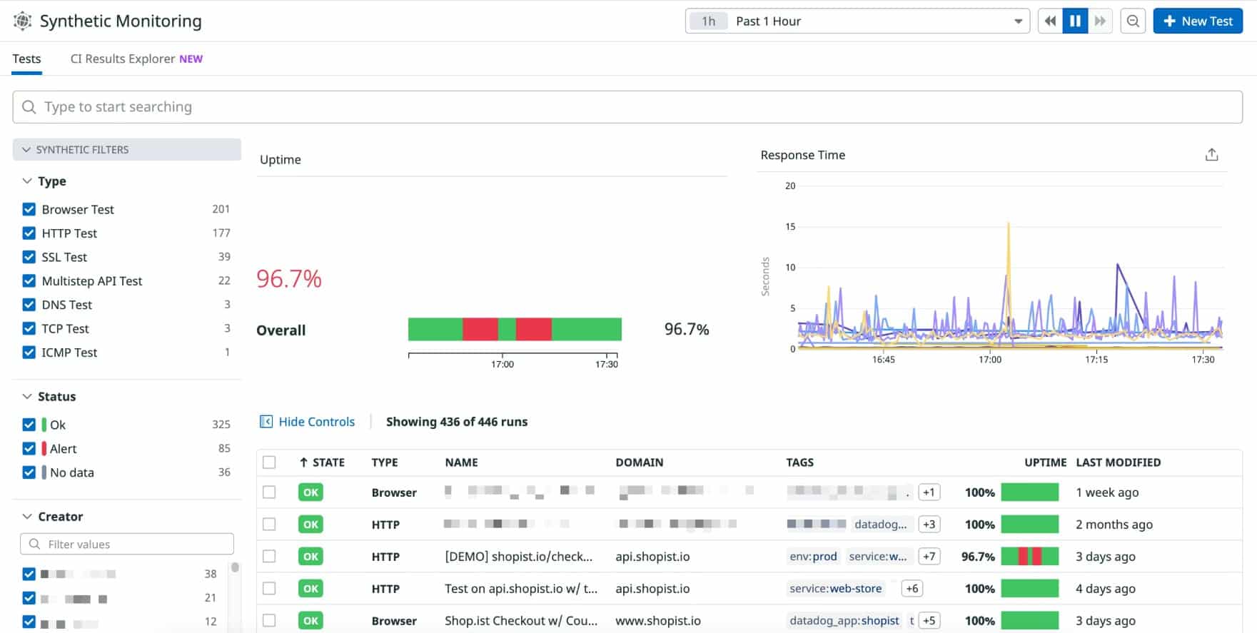 Datadoghq synthetic monitoring
