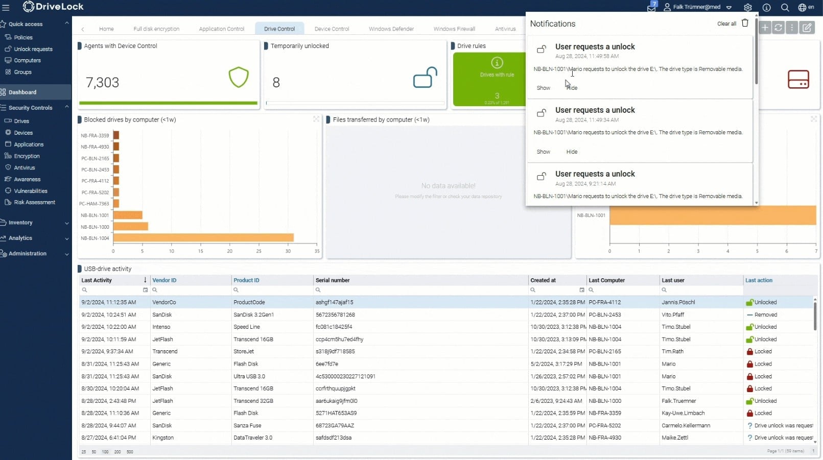 Drivelock device control