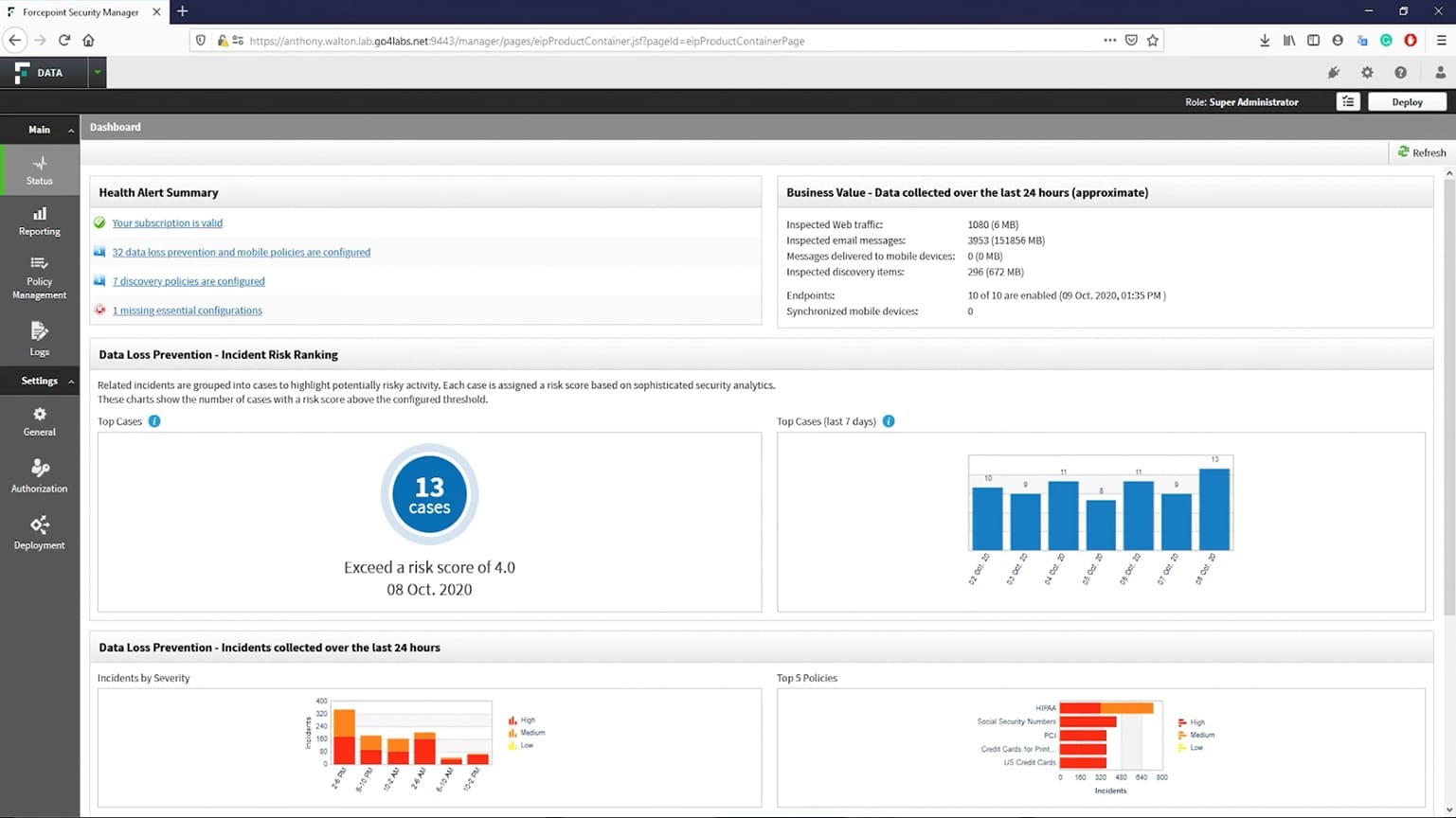 Forcepoint DLP