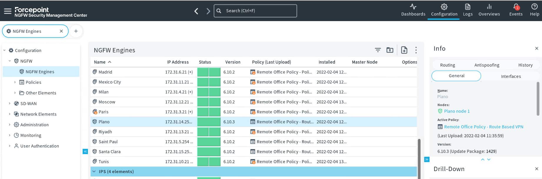 Forcepoint NGFW