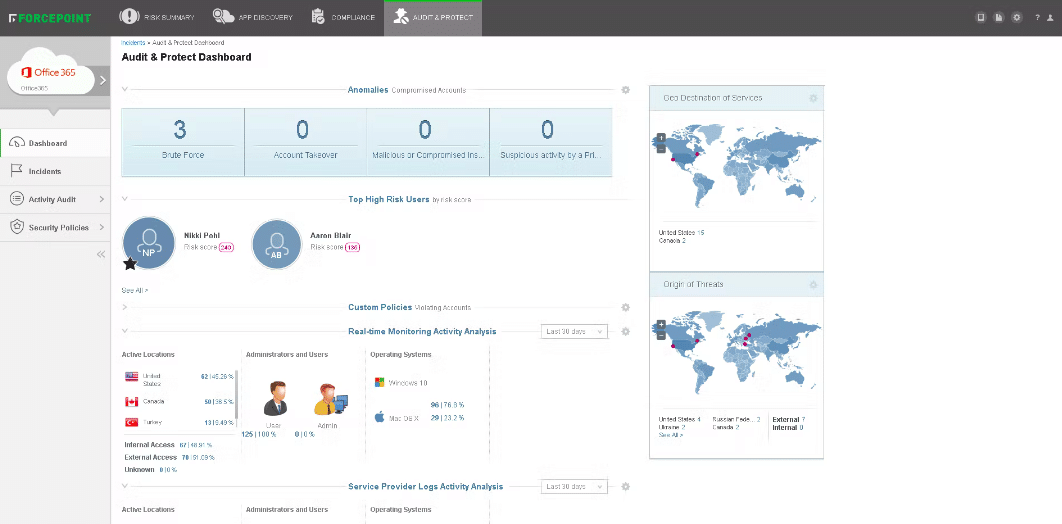 Forcepoint Web Security