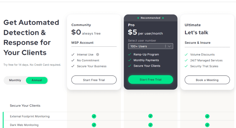 Guardz Pricing