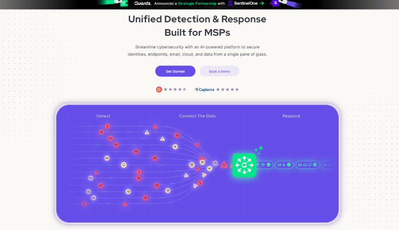 Guardz Homepage