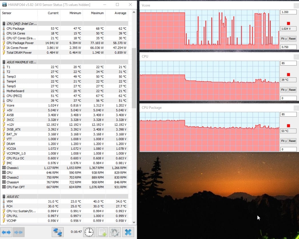HWInfo cpu temperature