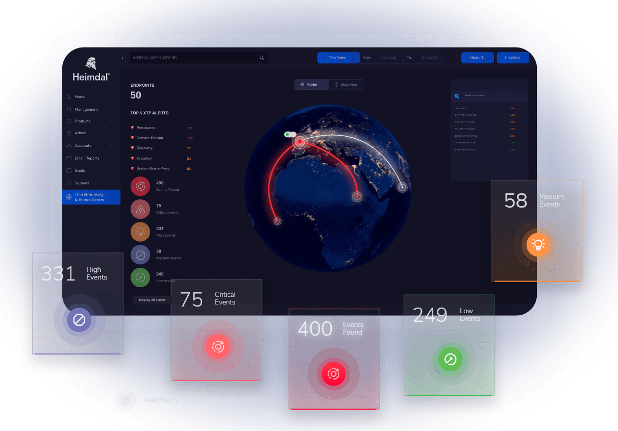 Heimdal Threat Hunting and Action Center