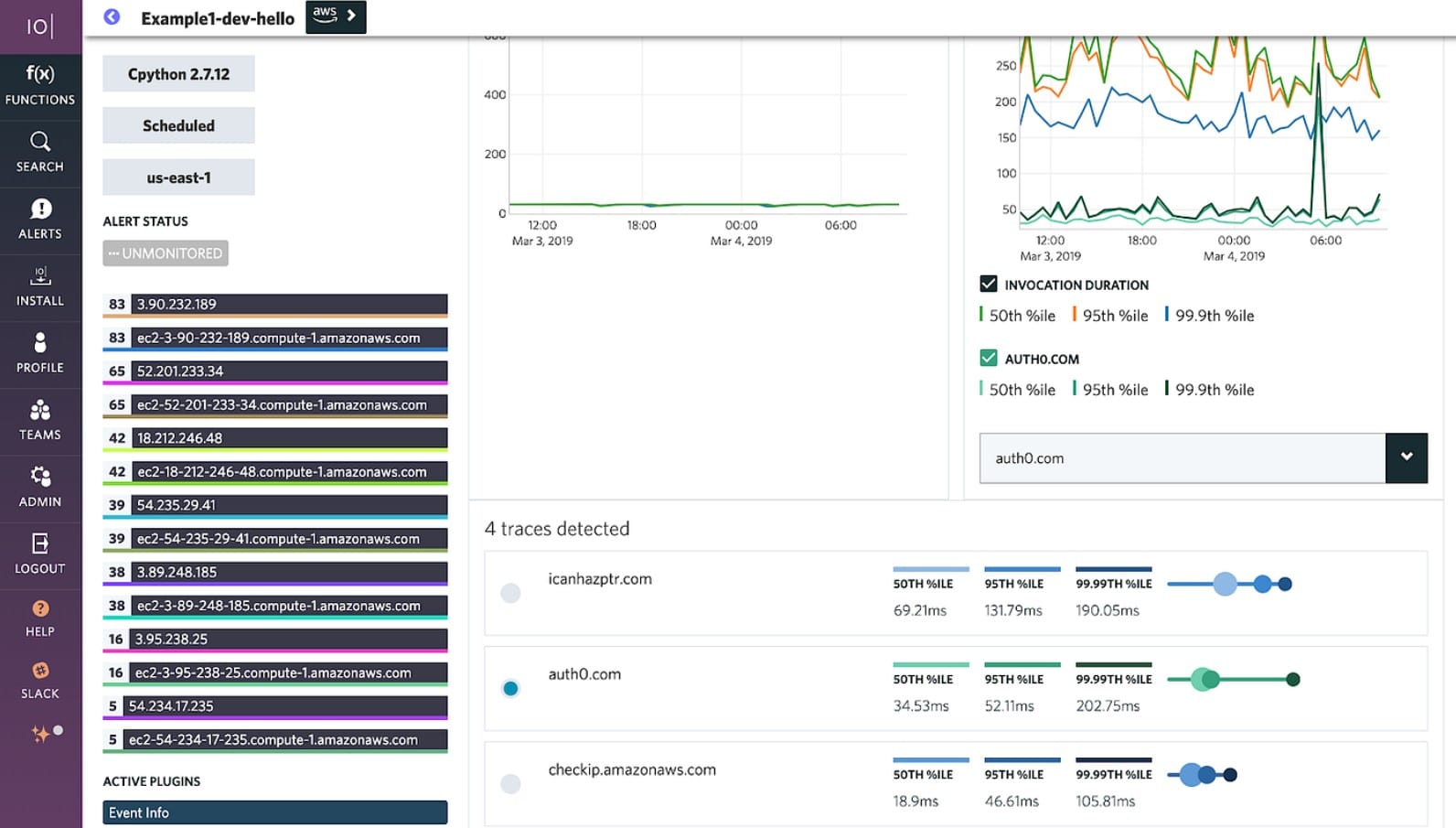 IOPipe serverless monitoring