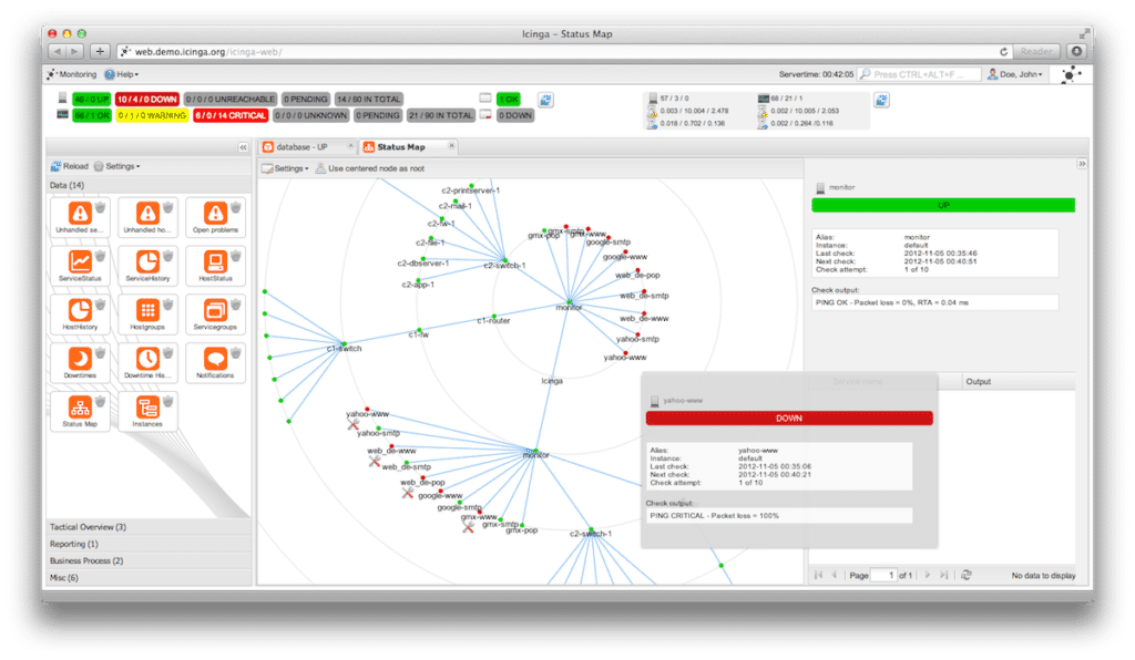 icingaweb syslog