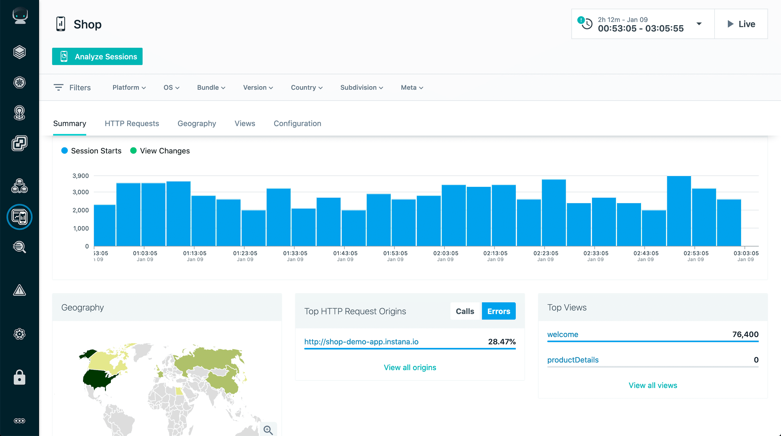Instana Dashboard