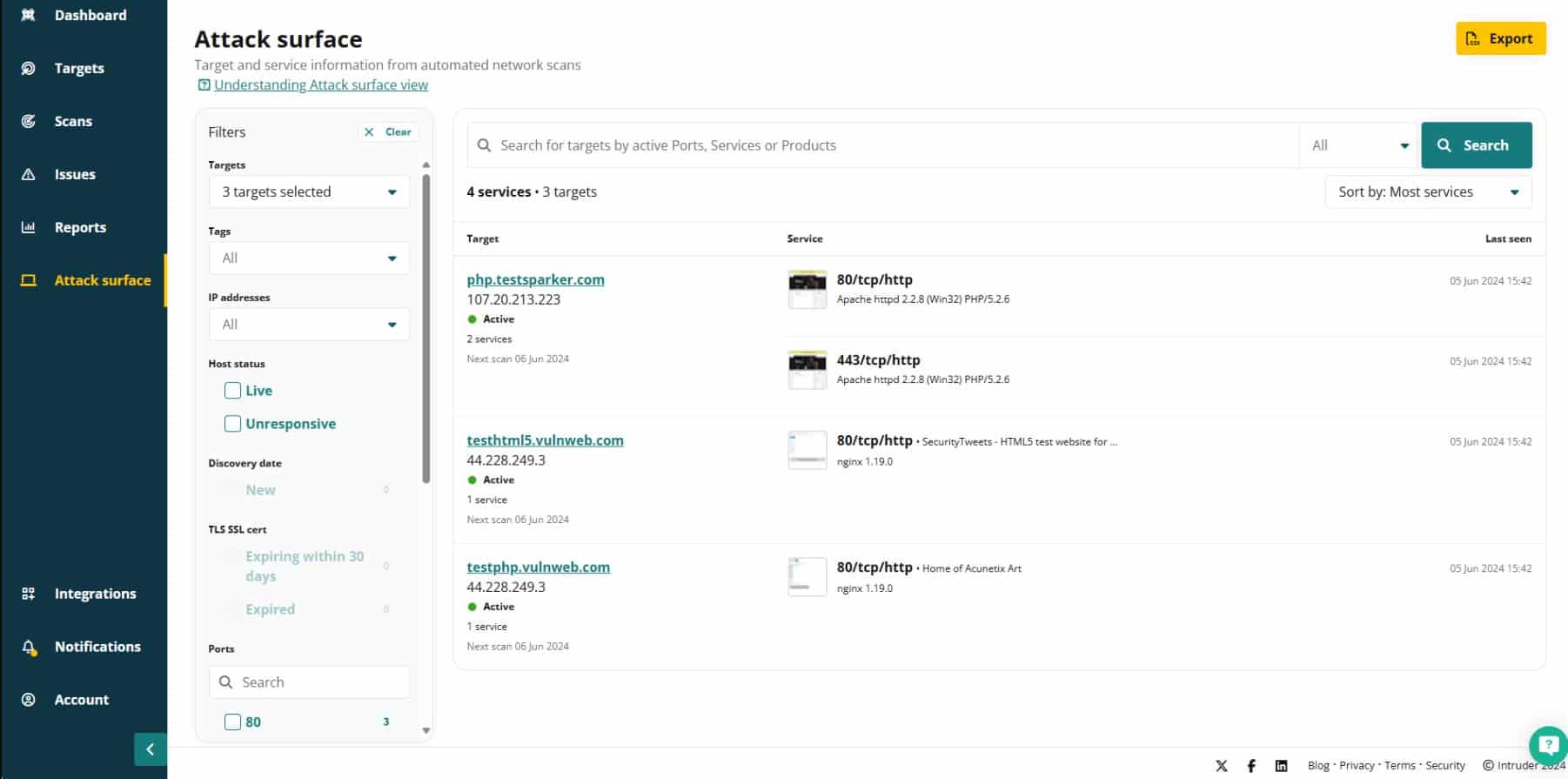Intruder security monitoring