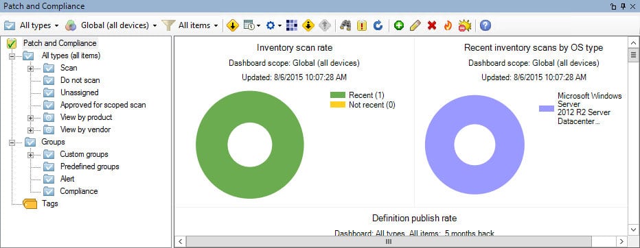 Ivanti Patch for Endpoint Manager