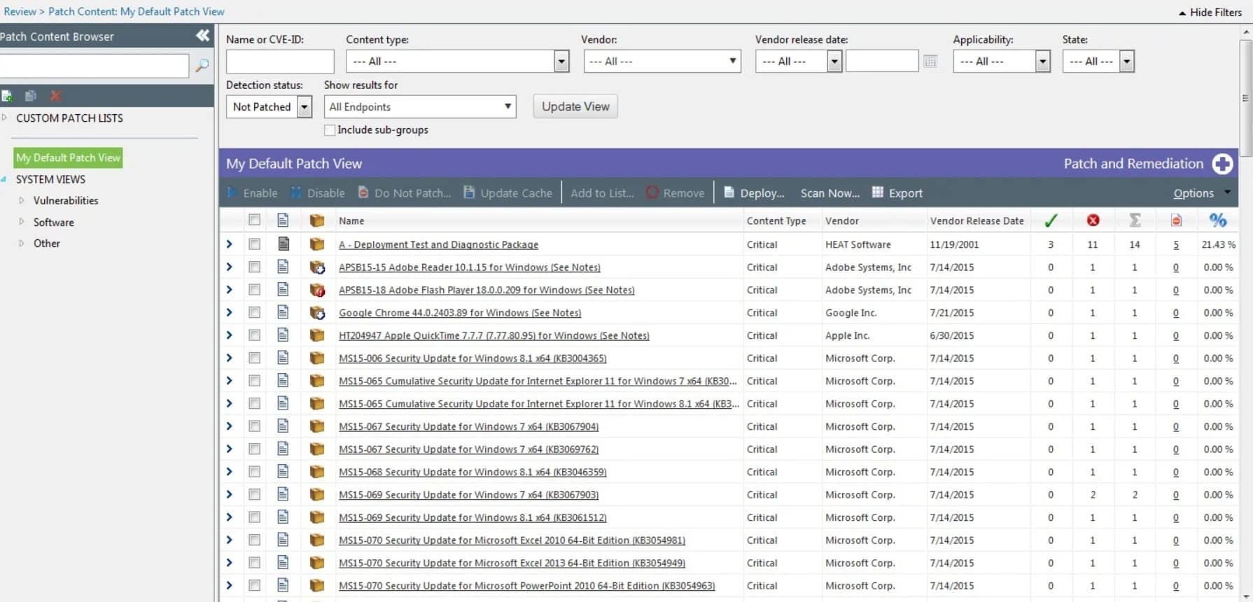 Ivanti patch management