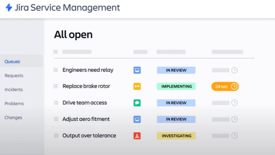 Jira Service Desk