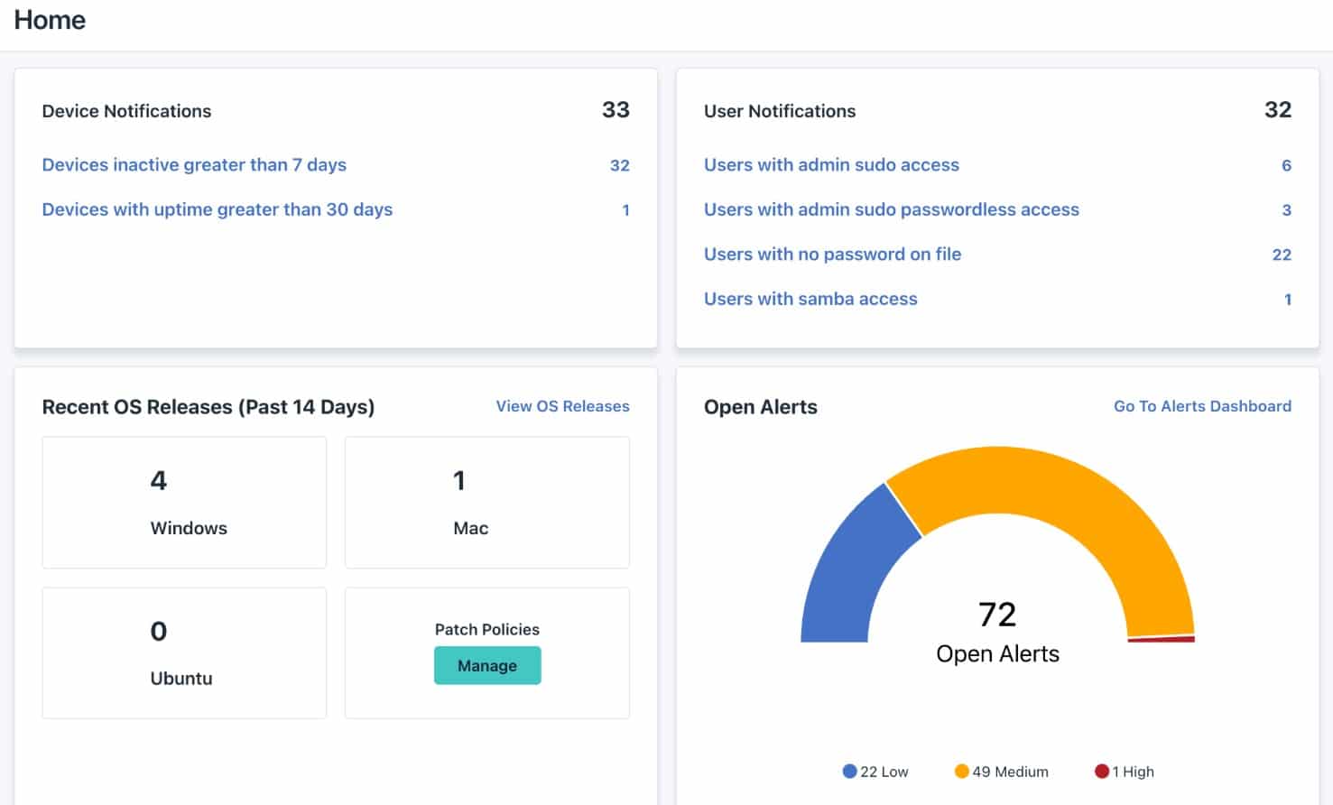 Jumpcloud Dashboard