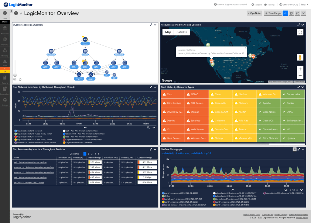 LogicMonitor Overview