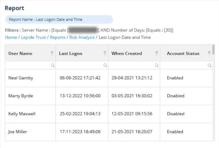 Lepide last login report