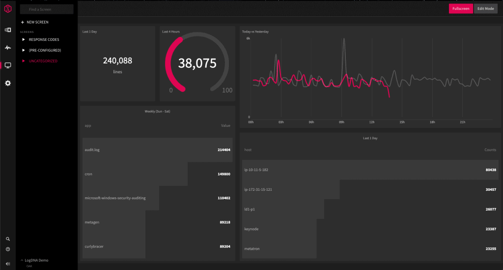 LogDNA log management