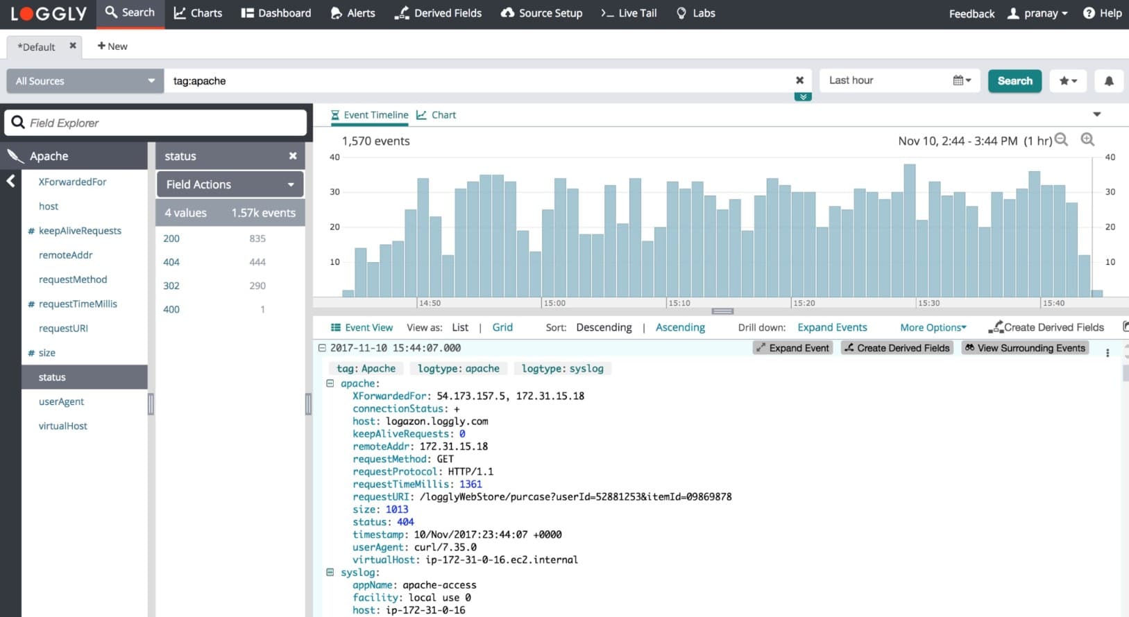 Loggly Log Parsing