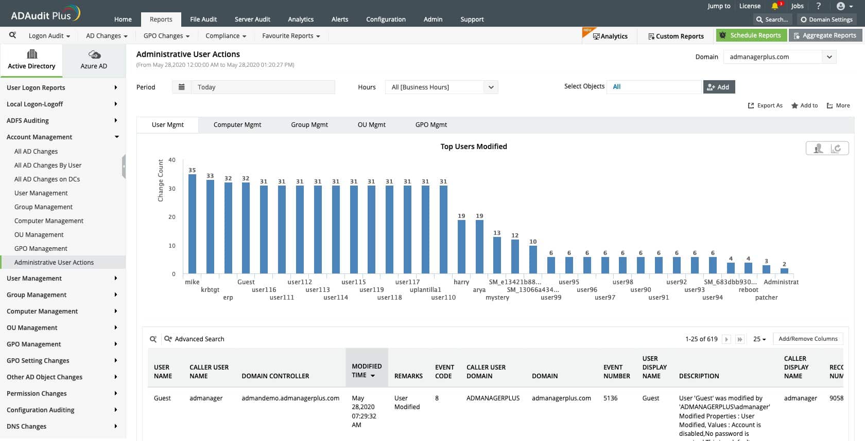 ManageEngine ADAudit Plus reports view