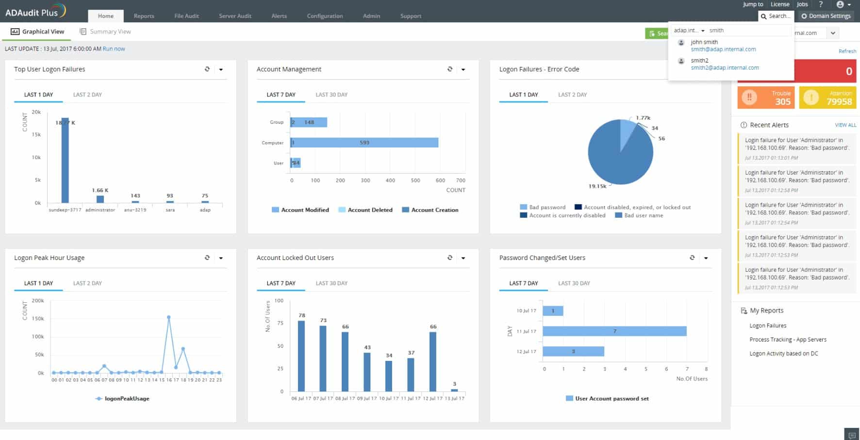 ManageEngine AdAudit Plus AD Admin
